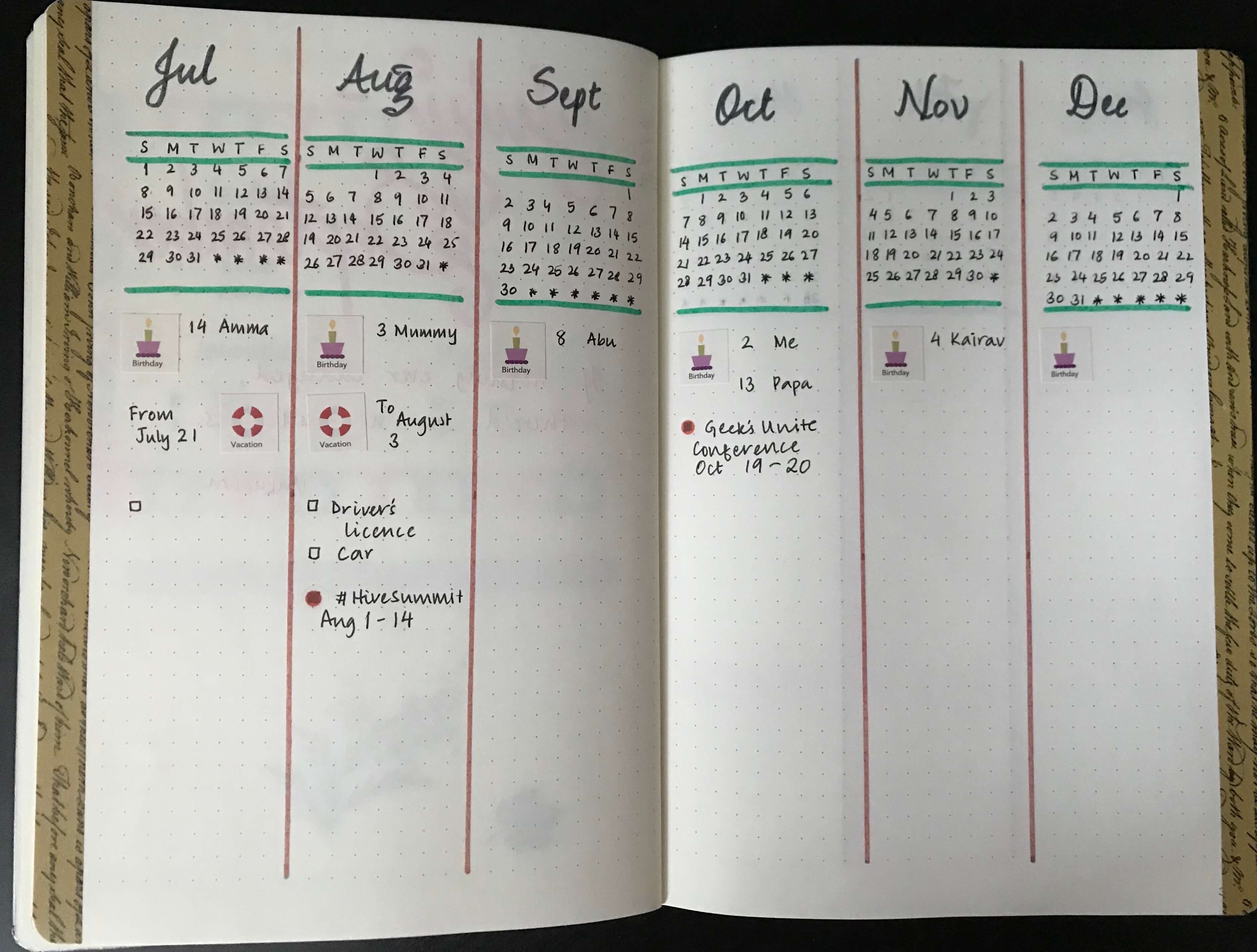 BOOKISH BULLET JOURNAL: SET UP & SPREADS