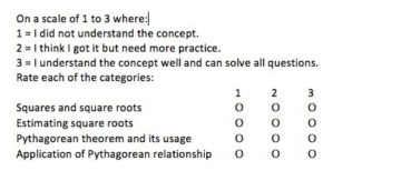 A sample Likert scale for the Grade 8 unit on Pythagorean theorem