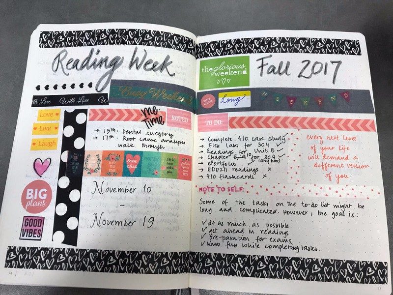 My weekly overview for the Fall 2017 Reading