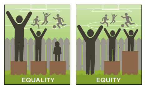 Equality and equity - 