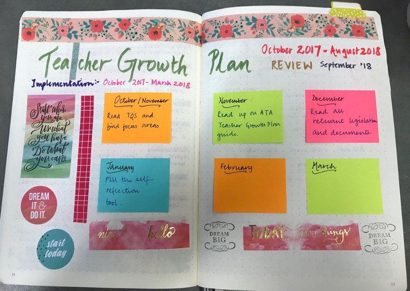 My Teacher Growth Plan Layout. Notice the Tape in Teacher? I spelled it Tearcher.