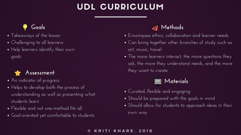 Components of UDL curriculum" Considerations in lesson planning