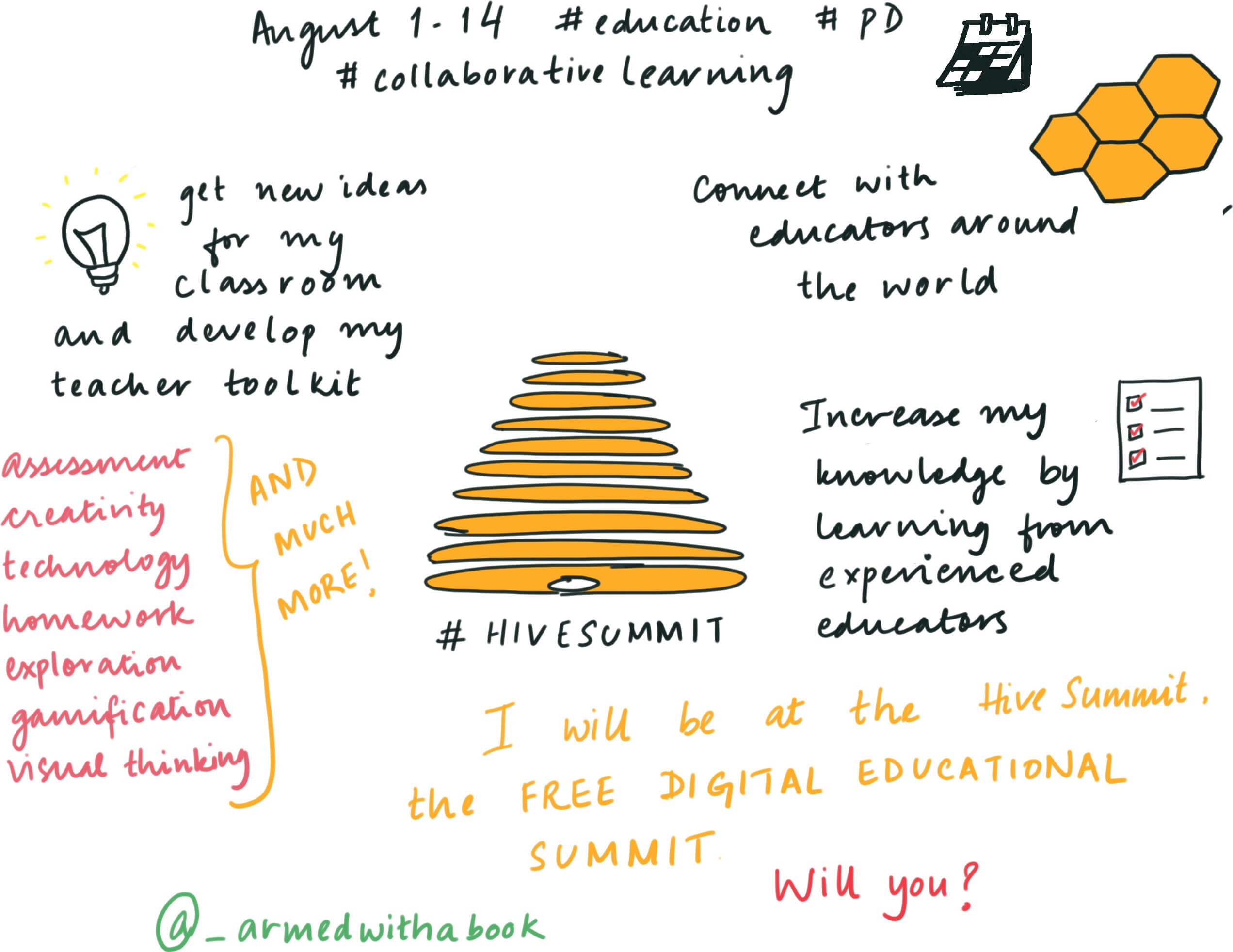 My first sketchnote was about the HiveSummit