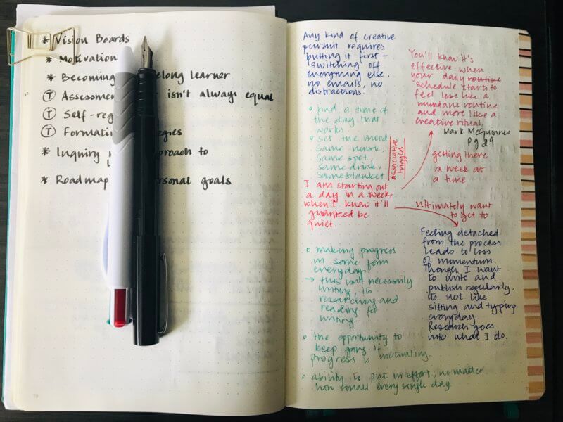My bullet journal is not just a planner. I keep record of the books I read and important ideas in it.