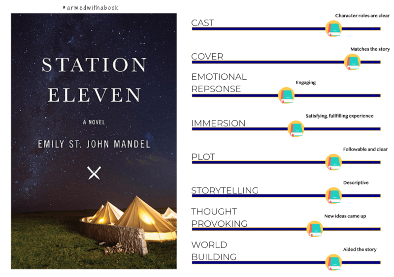 Station Eleven reading experience