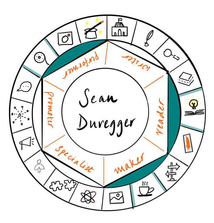 Sean Duregger's creator's roulette graphic. He is telling us about narrating audiobooks today and it's a pleasure to talk to him about them on Creator's Roulette today