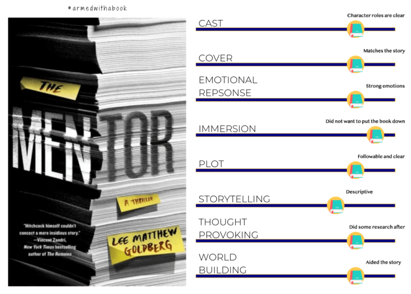 Reading experience graphic for The Mentor by Lee Matthew Goldberg
