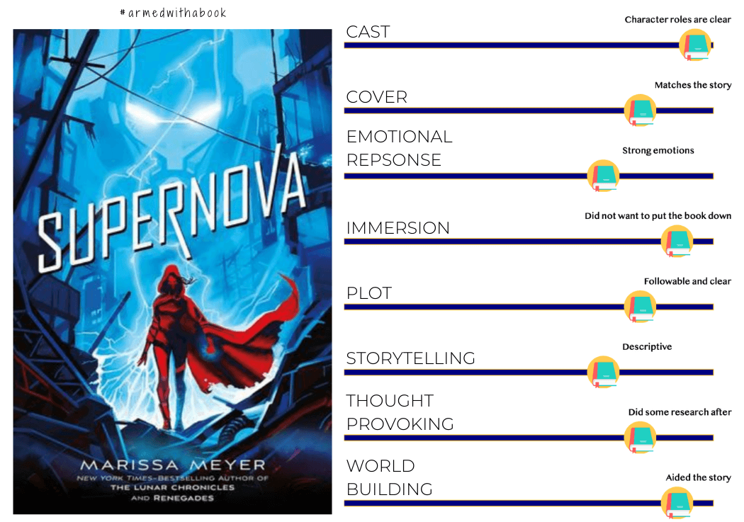 Supernova by Marissa Meyer - Book Discussion - Armed with A Book