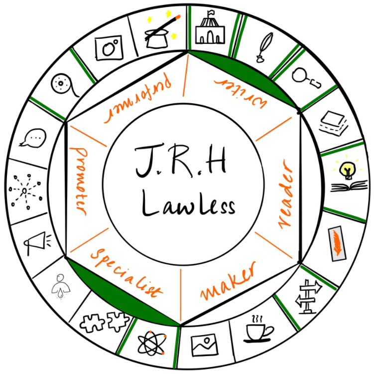 J.R.H.Lawless is a writer and specialist. It’s a pleasure to have him over on The Creator’s Roulette to talk about cryptography and writing hard scifi.