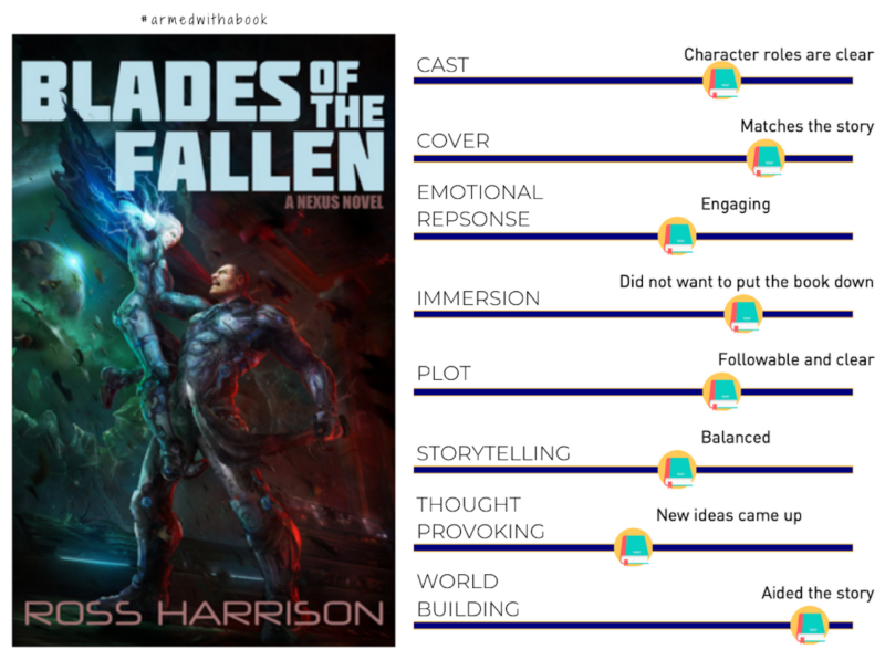 blades of the fallen reading experience