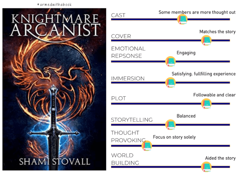 Knightmare Anarchist (Frith Chronicles #1) reading experience