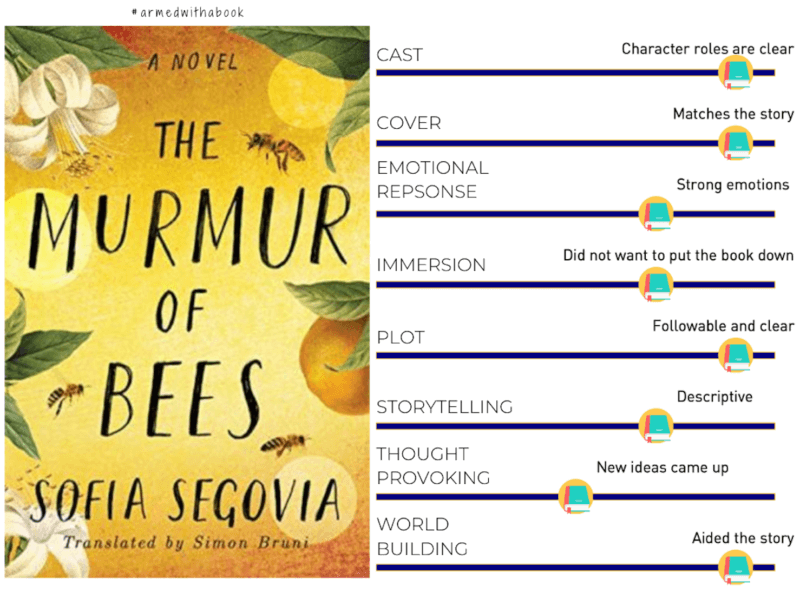 The Murmur of Bees reading experience