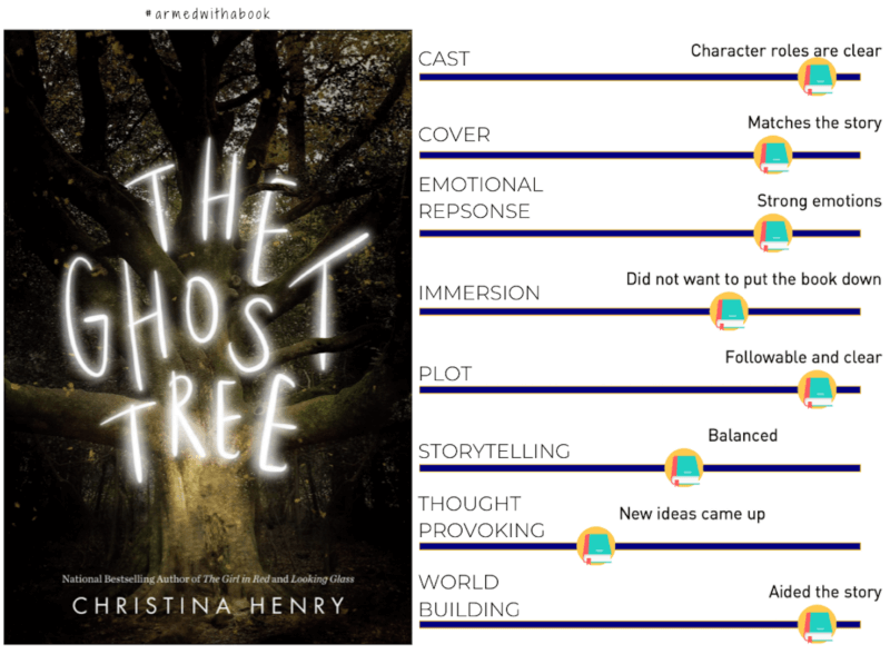 the ghohst tree reading experience
