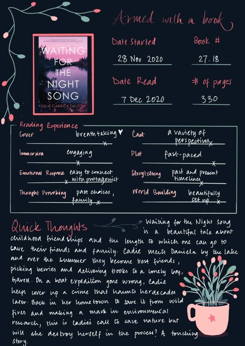 Waiting for the Night Song reading experience and short review