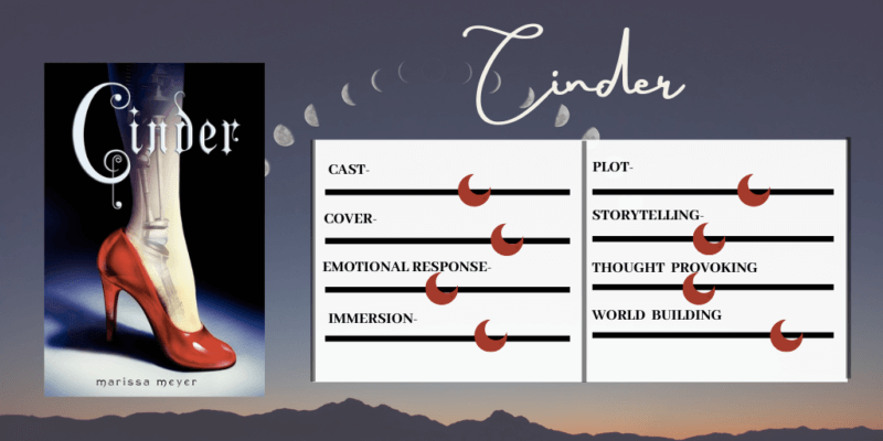 Cinder reading experience for Kriti