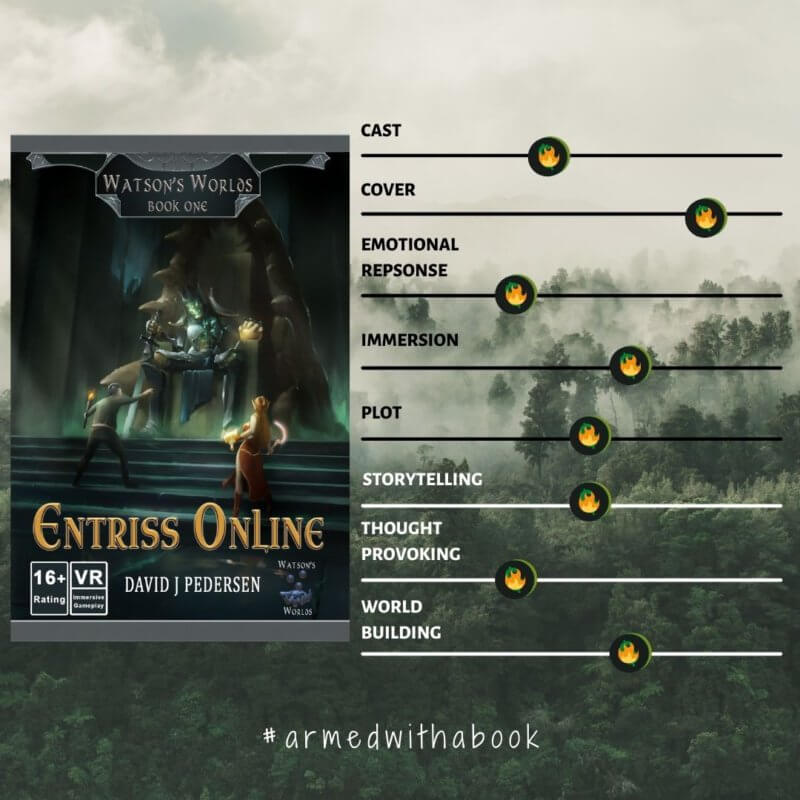 entriss online reading experience graphic