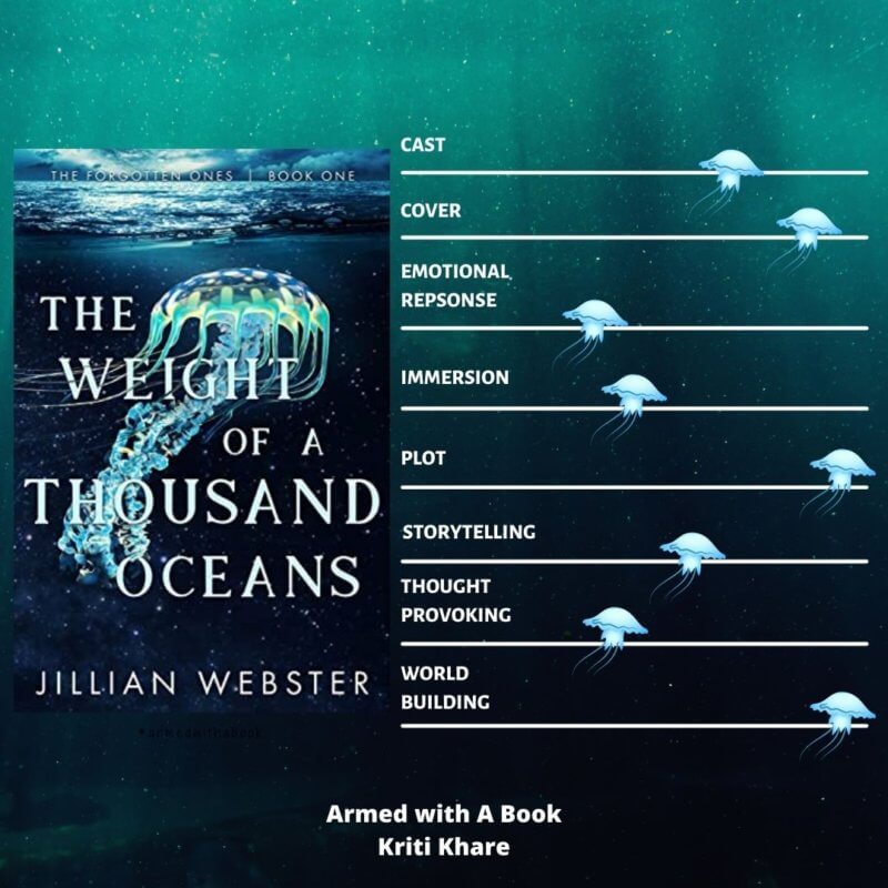 The Weight of a Thousand Oceans reading experience
