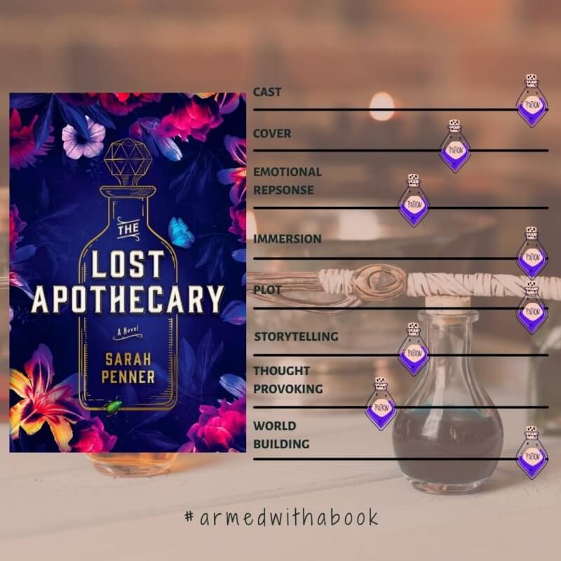 The Lost Apothecary reading experience