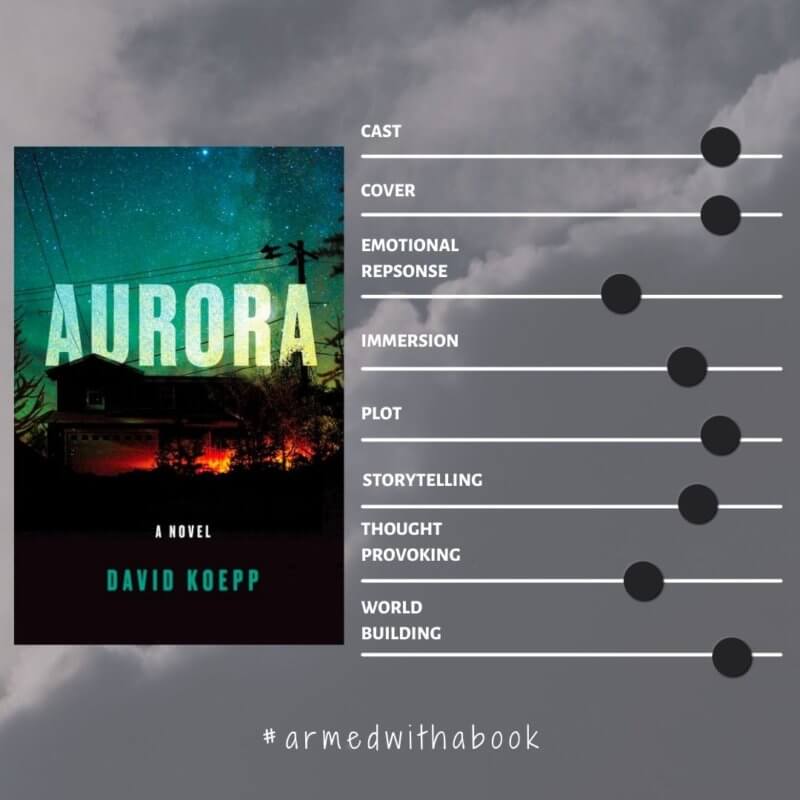 Aurora reading experience
