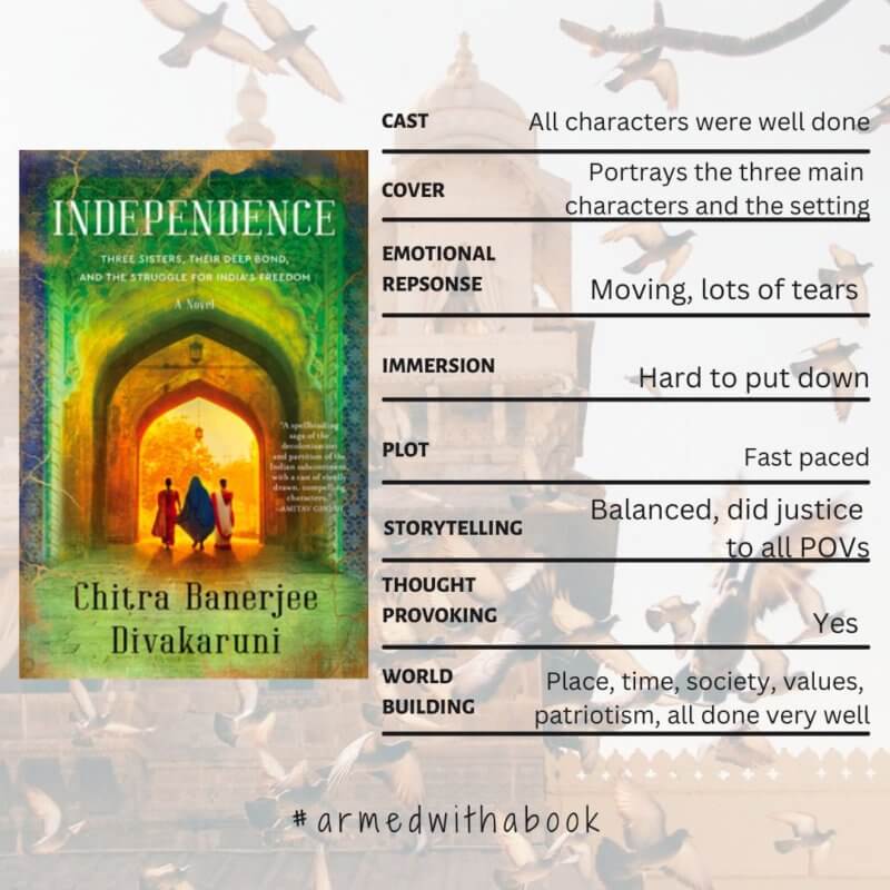 independence reading experience