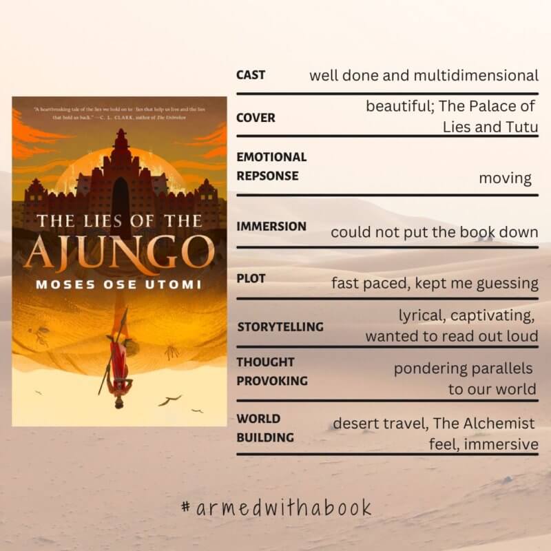 World building - desert travel, The Alchemist feel, immersive
Plot - fast paced, kept me guessing
Cast - well done and multidimensional
Storytelling - lyrical, captivating
Immersion - could not put the book down
Emotional response -  moving
Thought provoking - Pondering parallels to our world
Cover - Beautiful; The Palace of Lies and Tutu
