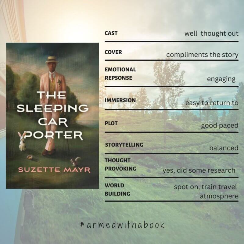 Reading Experience for The Sleeping Car Porter
World building - Spot on. Train travel atmosphere
Plot - Good pace
Cast - Well thought out 
Storytelling - Balanced
Immersion - Easy to return to
Emotional response - Engaging
Thought provoking - Yes, did some research
Cover - Compliments the story
Audiobook performance - Narrator represented the main character well
