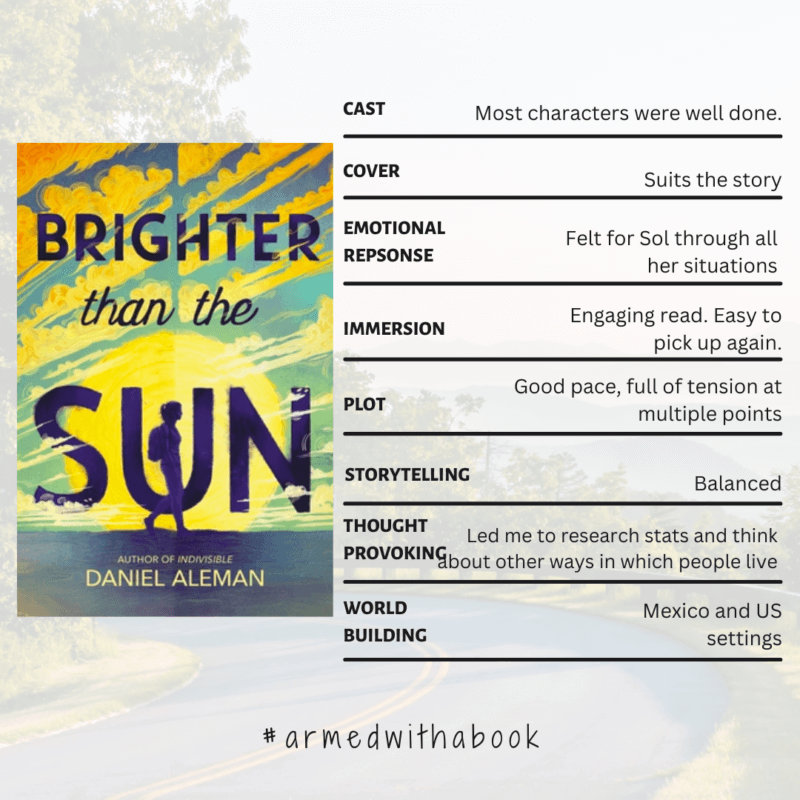 Reading Experience for Brighter Than the Sun
