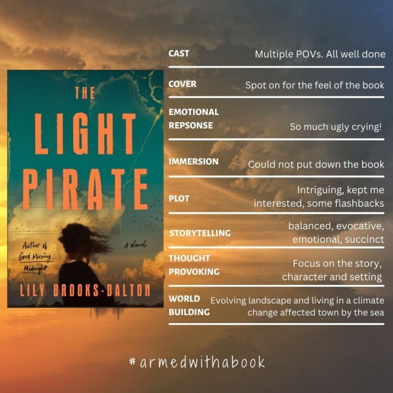 Reading experience for the light pirate
Cast - Multiple POVs. All well done. 
Cover - Spot on for the feel of the book
Emotional response - So much ugly crying!
Immersion - Could not put it down
Plot - Intriguing, kept me interested, some flashbacks.
Storytelling - balanced, evocative, emotional, succinct
Thought provoking - Focus on the story, character and setting
World building - Evolving landscape and living in a climate change affected town by the sea 
