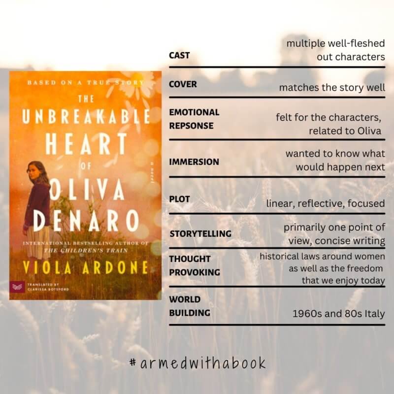 The Unbreakable Heart of Oliva Denaro - Book Review - Armed with A Book