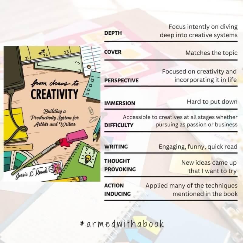 from chaos to creativity by jessie kawk - reading experience