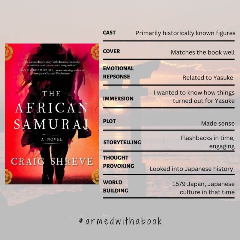 The African Samurai reading experience