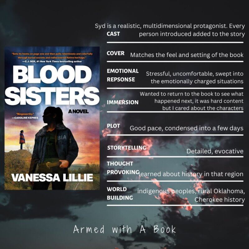 Reading experience of Blood Sisters
Cast - Syd is a realistic protagonist. Every person introduced added to the story
Cover - Matches the story
Emotional response - Stressful, uncomfortable, swept into the emotionally charged situations
Immersion - Wanted to return to the book to see what happened next, it was hard content but I cared about the characters
Plot - Good pace, condensed into a few days.
Storytelling - Detailed, evocative 
Thought provoking - learned about history in that region
World building - indigenous peoples, rural Oklahoma, Cherokee history
