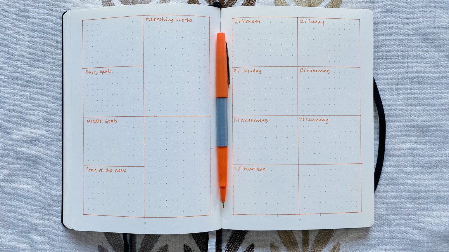 Weekly Routine Journal Weekly Planning with Journaling: A Step-by-Step Guide to Transform Your ...