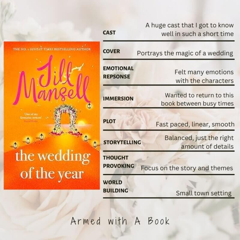 reading experience the wedding of the year - Cast - A huge cast that I got to know well in such a short time
Cover - Portrays the magic of a wedding
Emotional response - Felt many emotions with the characters
Immersion - Wanted to return to this book between busy times
Plot - Fast paced, linear, smooth
Storytelling - balanced, just the right amount of details
Thought provoking - focus on the story and themes
World building - Small town setting 
