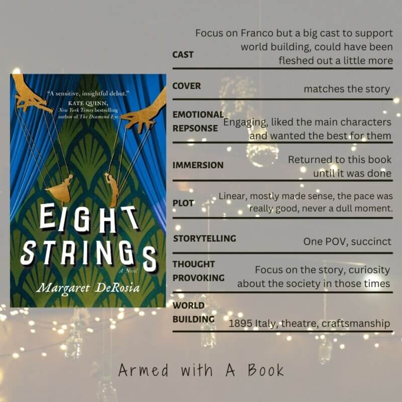 Reading experience of Eight Strings
Cast - Focus on Franco but a big cast to support world building, could have been fleshed out a little more
Cover - matches the story
Emotional response - Engaging, liked the main characters and wanted the best for them
Immersion - Returned to this book until it was done
Plot - Linear, mostly made sense, the pace was really good, never a dull moment.
Storytelling - One POV, succinct
Thought provoking - Focus on the story, curiosity about the society in those times
World building - 1895 Italy, theatre, craftsmanship
