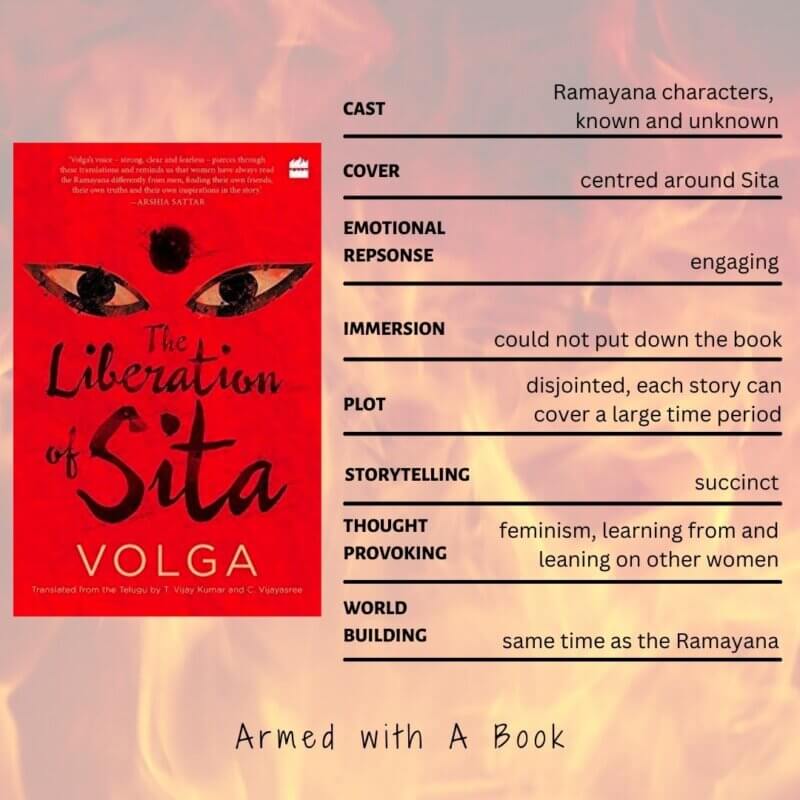 Reading experience for The Liberation of Sita