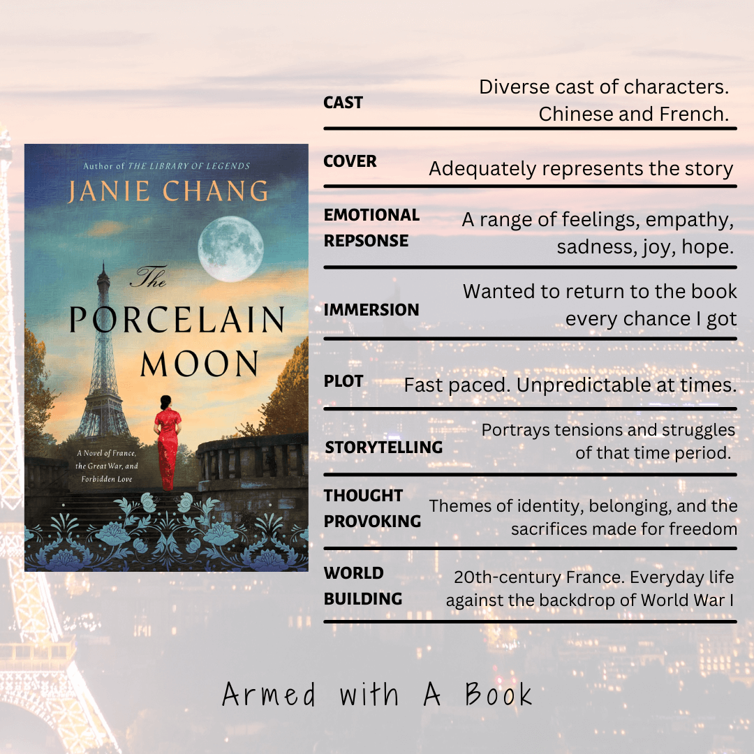 The Porcelain Moon By Janie Chang - Book Review - Armed With A Book