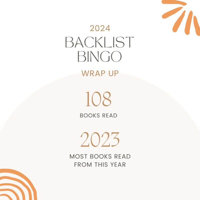 Over the course of the year, the Backlist Bingo Community read 108 books. 